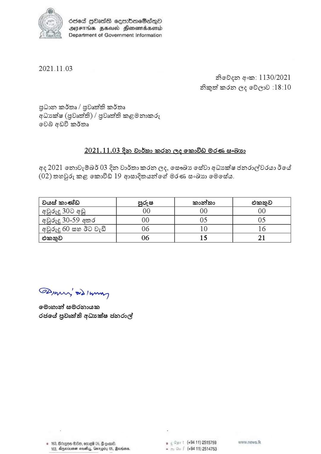 eb4ab3e0 index