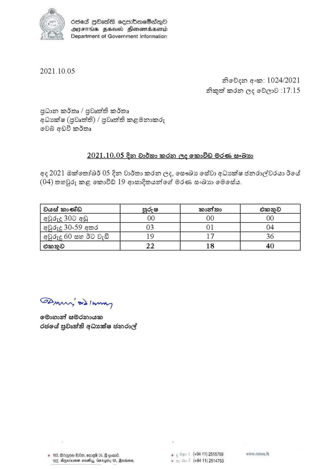 968fca21 index