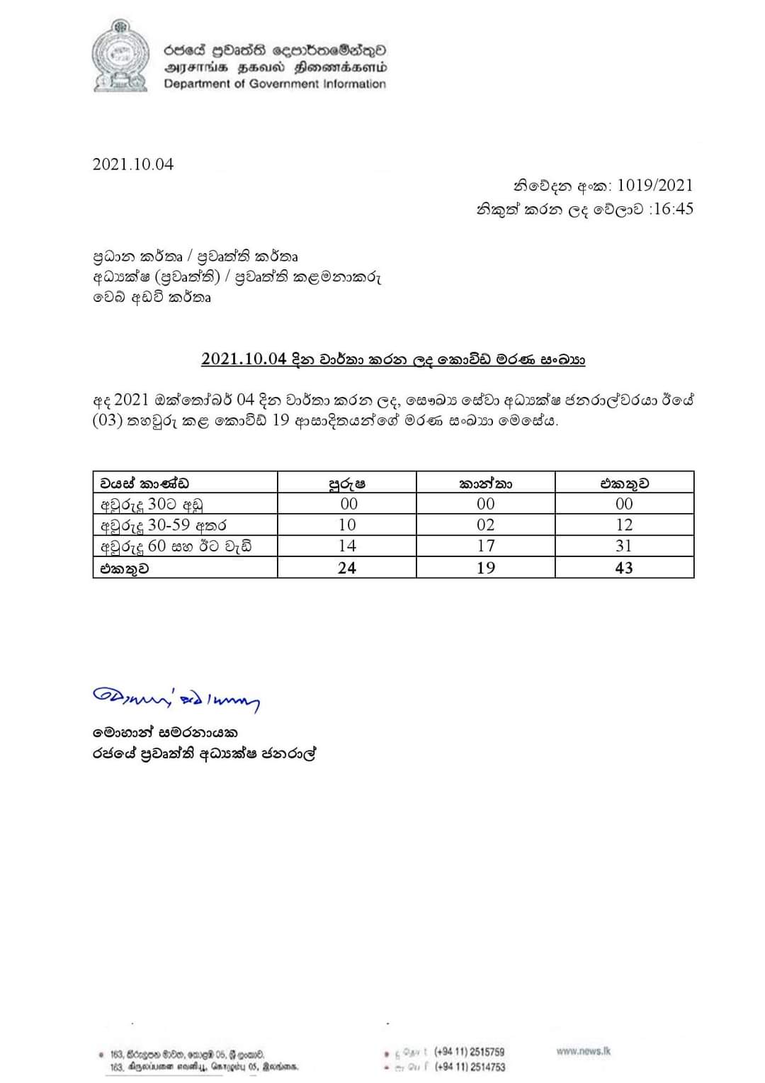 c9de313a index