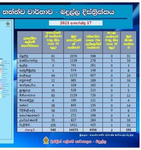 අගෝ 19