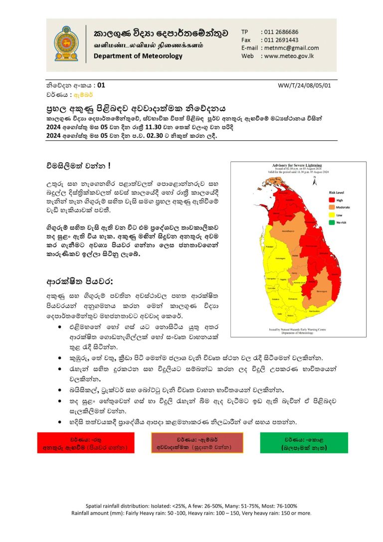 weather agu 5 768x1086